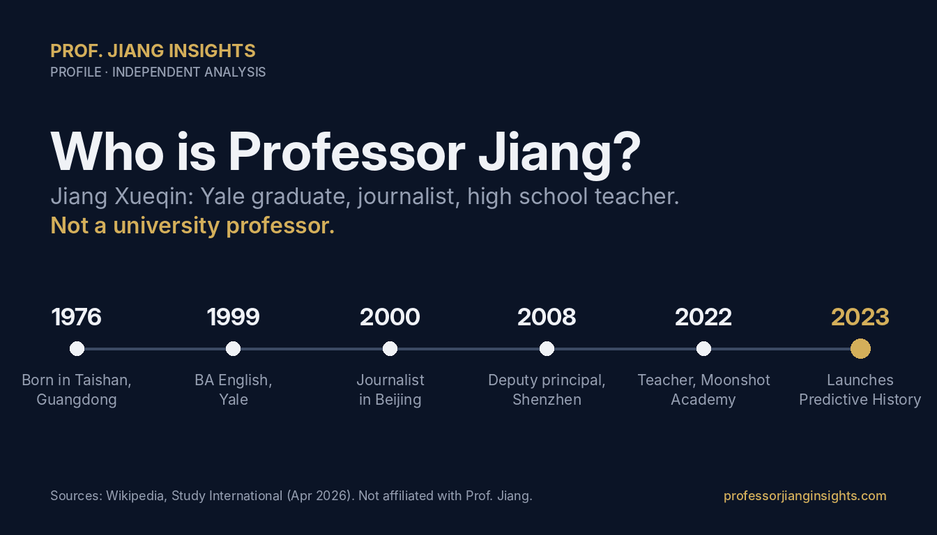 Who Is Professor Jiang Xueqin? Age, Background, Books and the 'Professor' Title