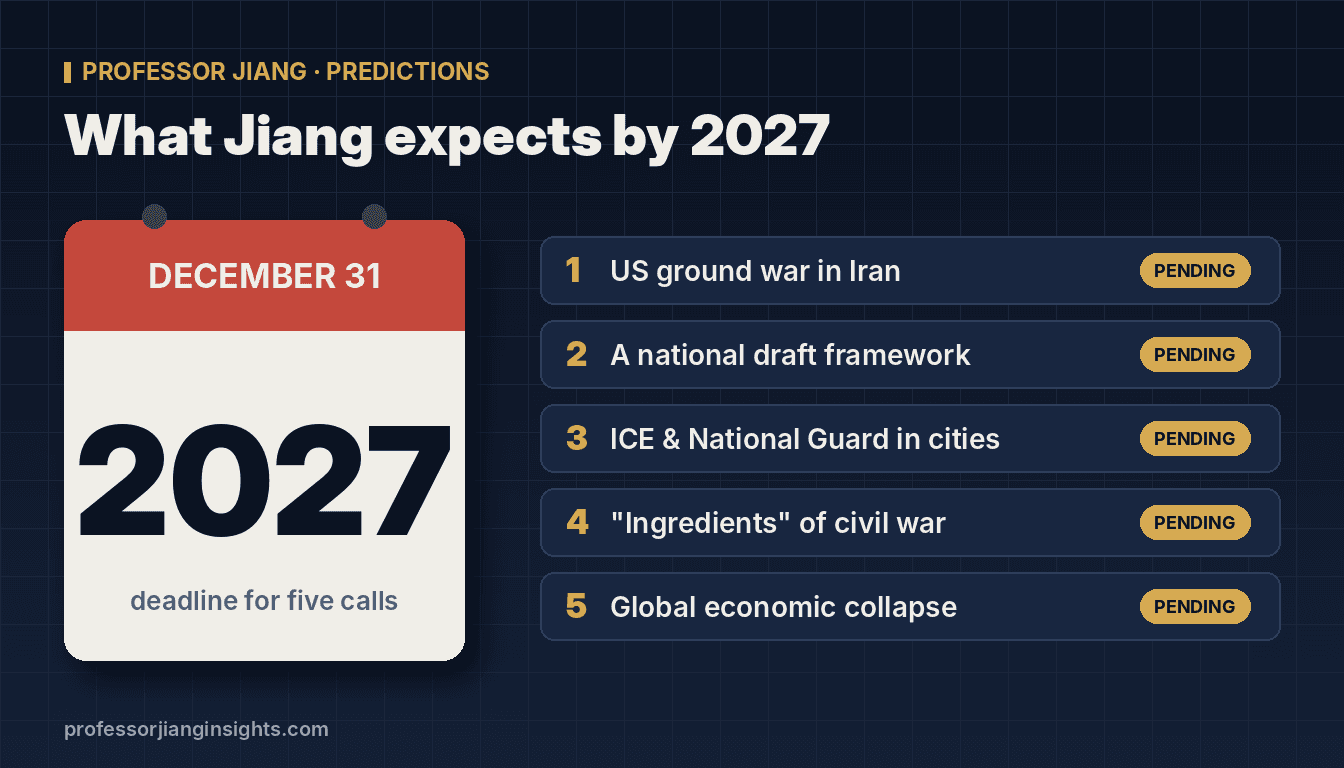 Professor Jiang's 2027 Predictions: Draft, ICE and Collapse