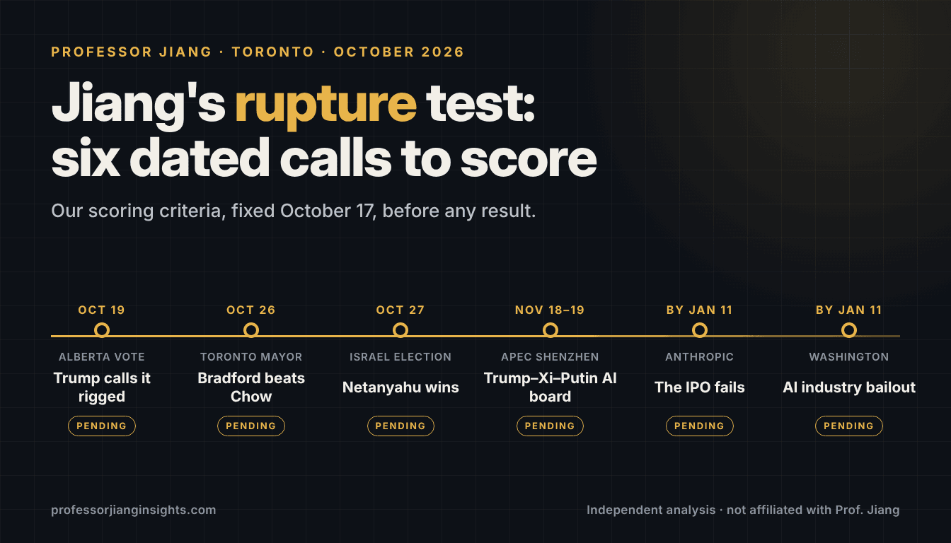 Professor Jiang's 'Rupture' Predictions: Alberta, Israel, Anthropic IPO and APEC Tests