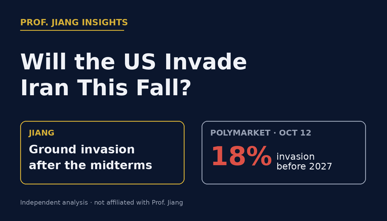Will the US Invade Iran This Fall? Professor Jiang's Forecast vs. Polymarket