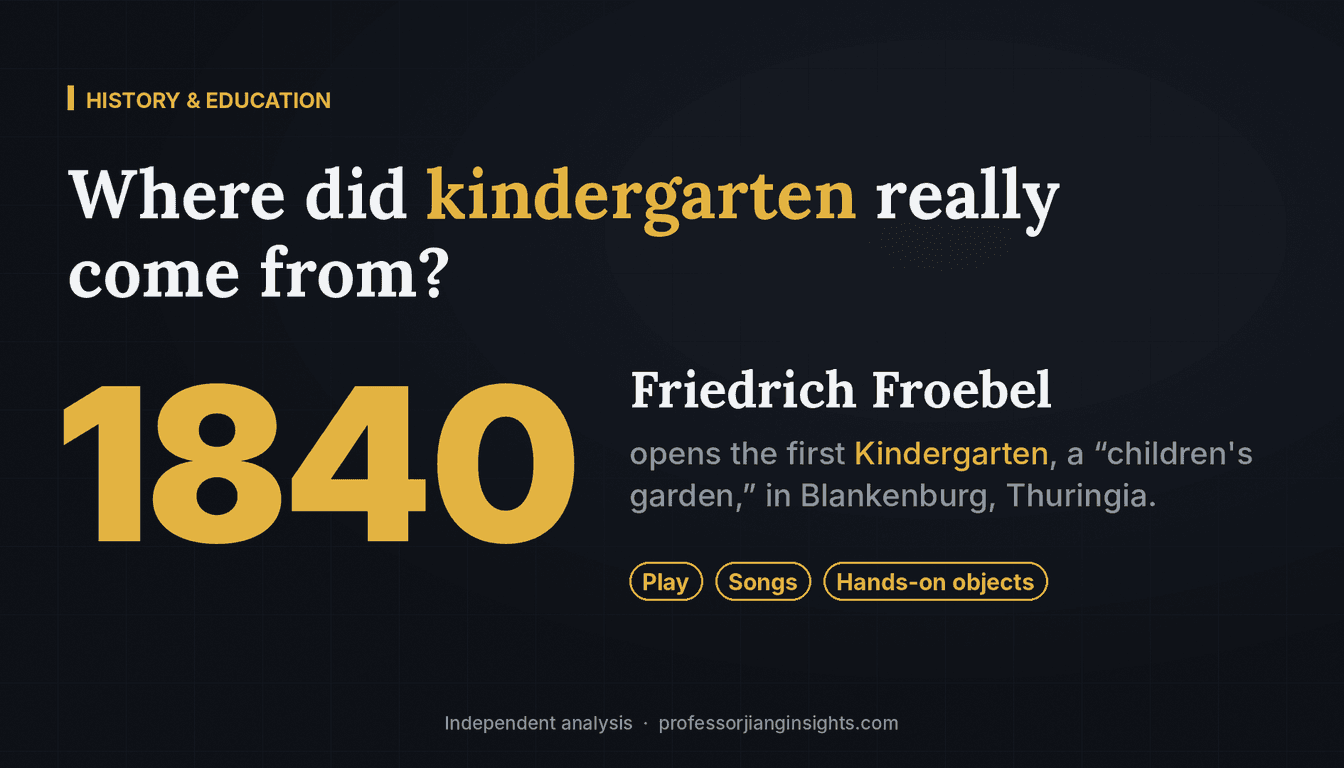 Friedrich Froebel opened the first kindergarten, a “children’s garden” built on play, songs and hands-on objects, in Blankenburg, Thuringia, in 1840.